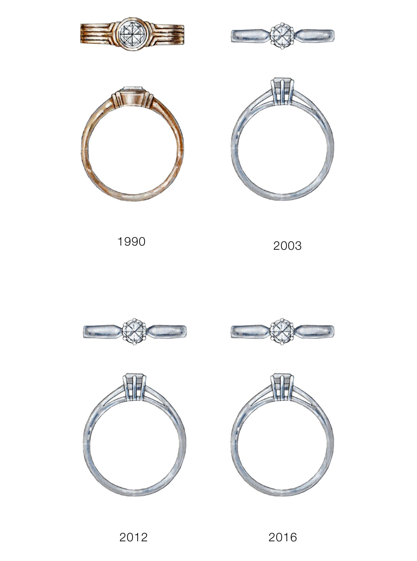 New 3006, the evolution of an icon | Suarez